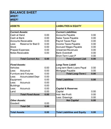 balance sheet item word hike|Understanding a Balance Sheet (With Examples and .